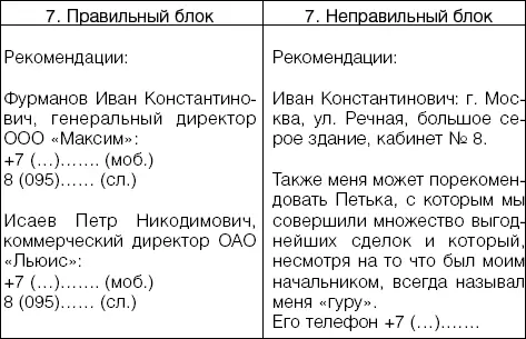 В этом блоке необходимо указать должность и место работы лица готового дать - фото 7