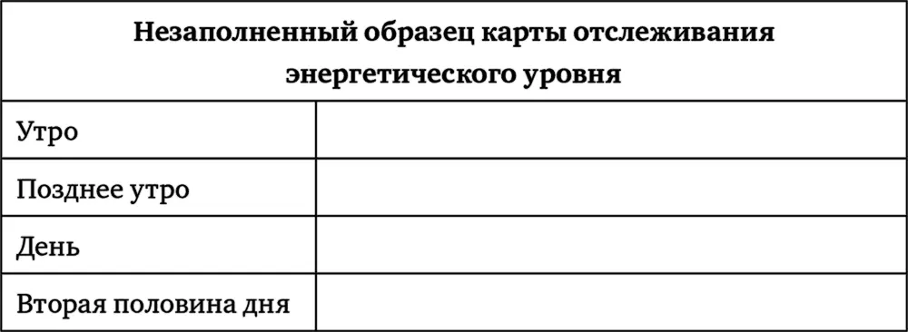 Здесь вам снова предстоит самим решать что записывать в каждой строке правого - фото 6