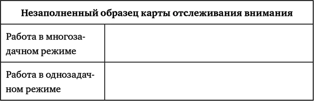 Системы и инструменты В наши дни разнообразные инструменты приложения и - фото 8