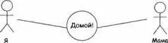 Кажется невероятным что ктонибудь может всерьез воспринимать документирование - фото 15