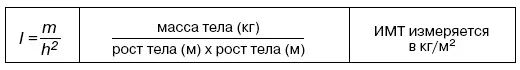 В настоящее время существует определенное мнение относительно того какой ИМТ - фото 63