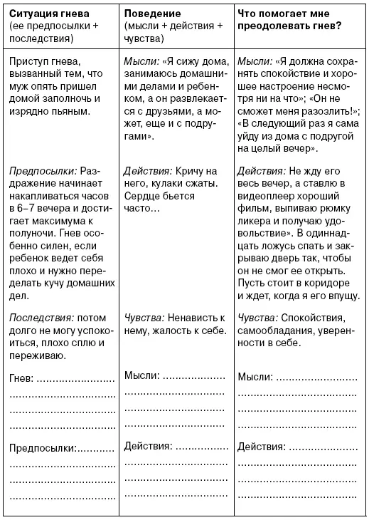 Американские психологи советуют внимательно наблюдать за собой подмечая мелкие - фото 68