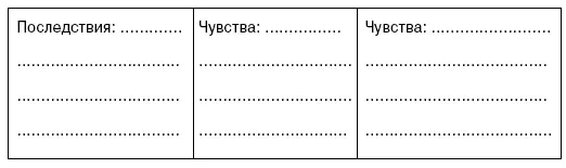 Американские психологи советуют внимательно наблюдать за собой подмечая мелкие - фото 69