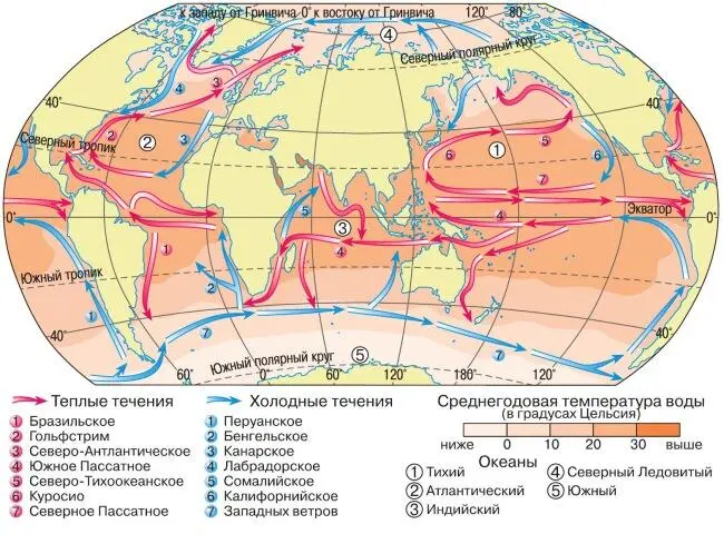 Рис 3Карта океанов и глобальных океанических течений Рис 4Схема - фото 159
