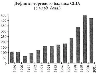 Переходя от модели к исторической реальности можно было бы сказать что - фото 6
