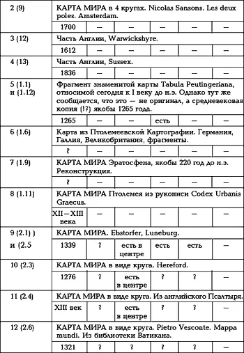 На рис 65 показана карта мира - фото 68