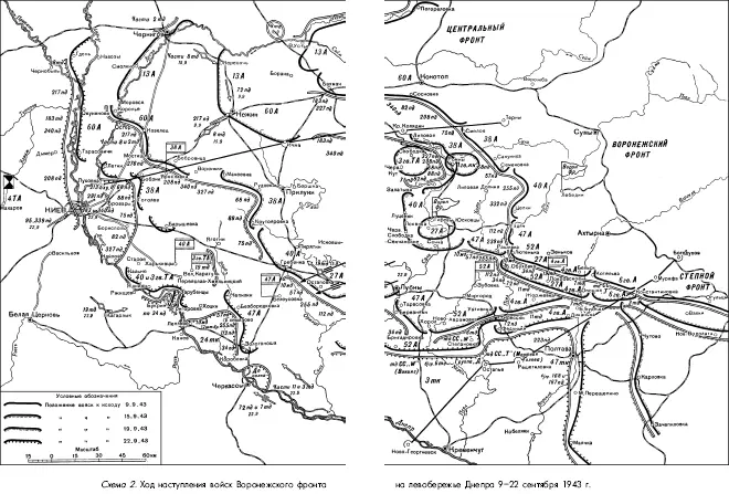 Битва за Днепр 1943 г - фото 26