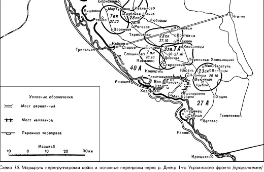 Битва за Днепр 1943 г - фото 46