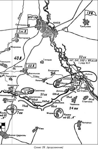 Битва за Днепр 1943 г - фото 56