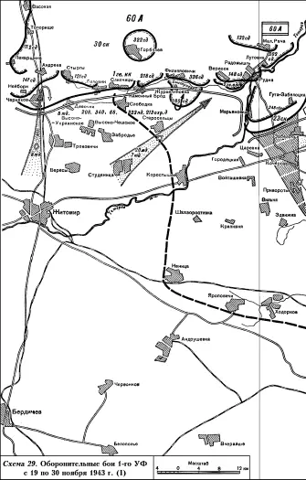 Битва за Днепр 1943 г - фото 57