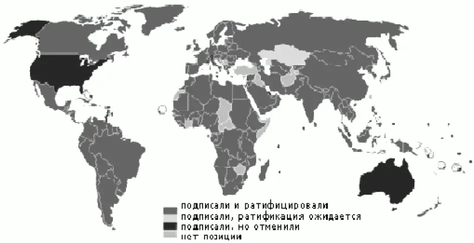 Рисунок 1 Динамика принятия Киотского протокола Серьезны ли опасения - фото 1