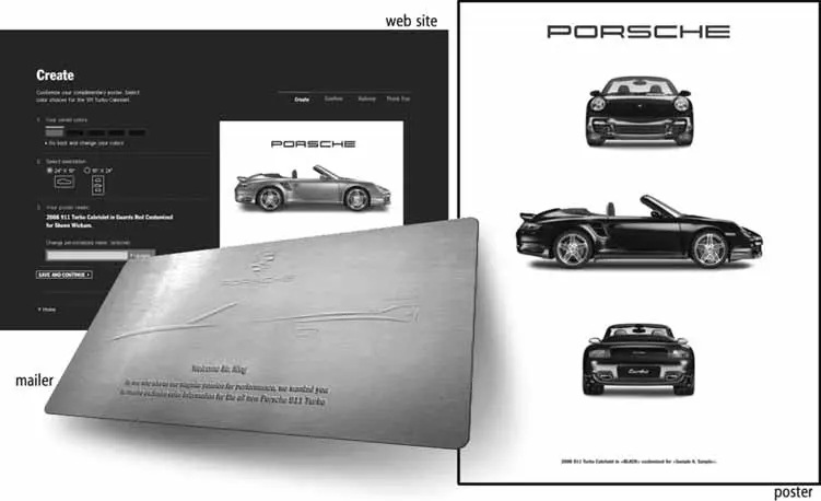 Источник Porsche Cars North America Marketing Такие значения уровня отклика и - фото 1