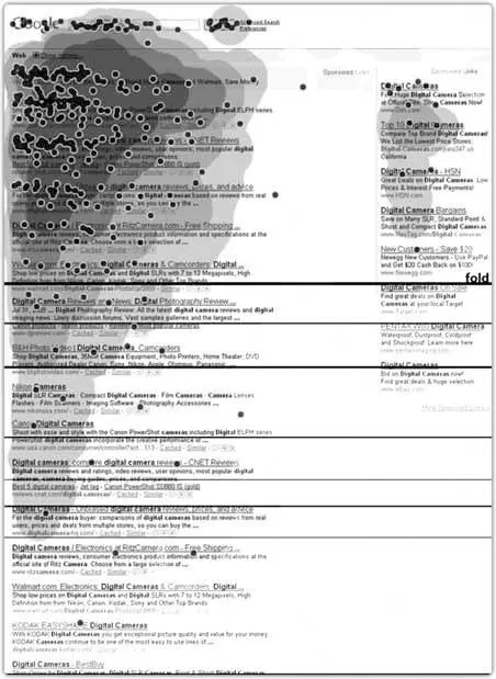 Источник Enquiro Eye Tracking Report wwwenquirocom Ваш рейтинг при - фото 59