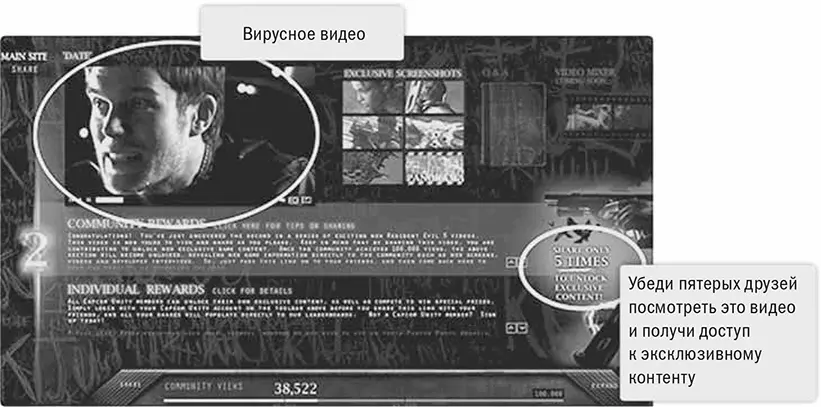 Источник wwwmeteorsolutionscom Люди которым удавалось побудить к просмотру - фото 71