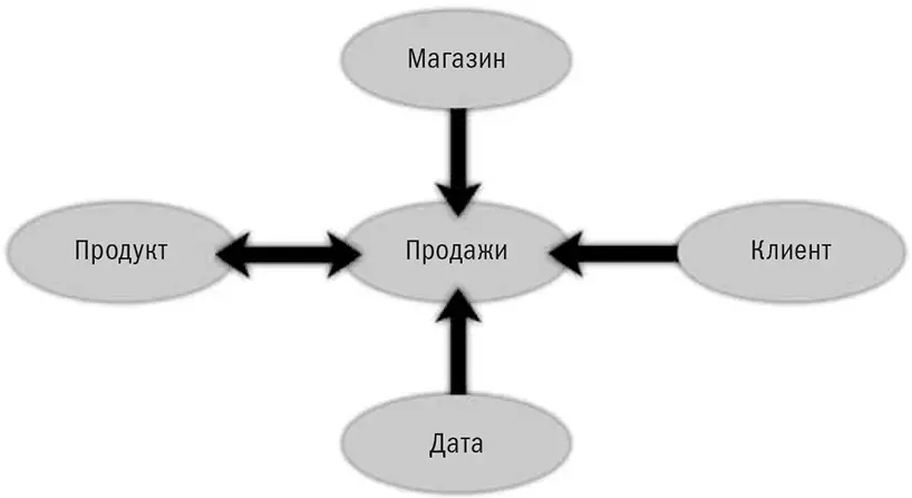 Источник Ричард Уинтер wwwwintercorpcom Что это за оборудование Оно - фото 89