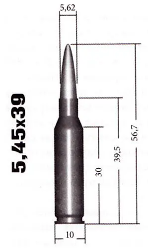Рис 5 Боеприпас 545x39 7H6 и пуля к нему Казалось бы за счет большой - фото 6