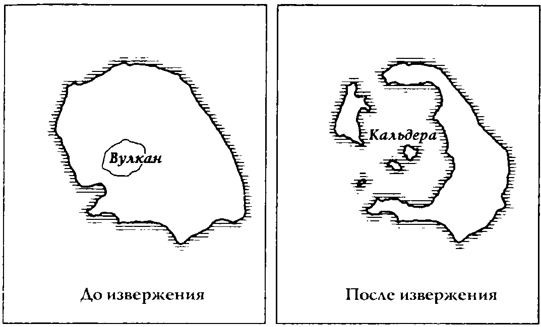 Тира до и после извержения Наступивший упадок вполне можно связать с - фото 24