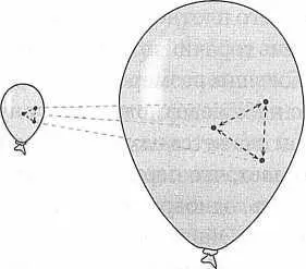 РИС 72 На примере вселеннойшарика можно видеть как все точки на ее - фото 73