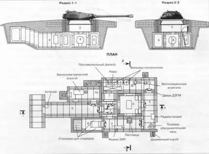 Сборное железобетонное сооружение с артиллерийской установкой АДФС 1 1й - фото 59