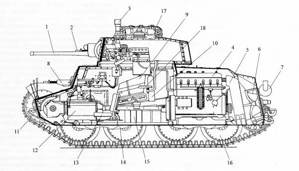 Компоновочная схема танка LT vz38 продольный разрез 1 37мм пушка 2 - фото 67