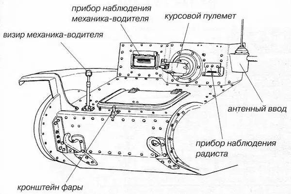 Лобовая часть корпуса танка Pz38 t AusfA Башня размещалась над средней - фото 69