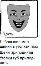 Радостьи все ее разновидности счастье любовь чувственные удовольствия - фото 23