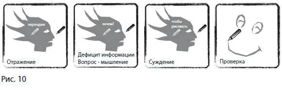 Кроме ситуативных вопросов Что Где Когда Как и тд нас - фото 29