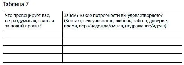 Как правило в основе гималайского синдрома лежит стремление получить любовь и - фото 45