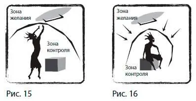 Потребностиценности Как правило в основе синдрома воздушных замков лежит - фото 47