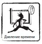 1 Заметить волну Реакция Вам кажется что вы потеряли контроль над - фото 52