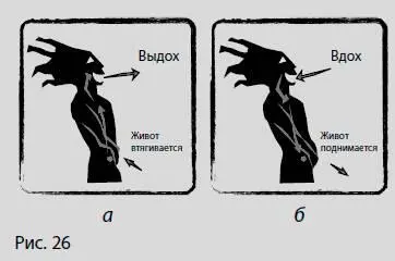 Выдыхайте через рот на четыре счета плавно и непрерывно нажимая на живот - фото 84