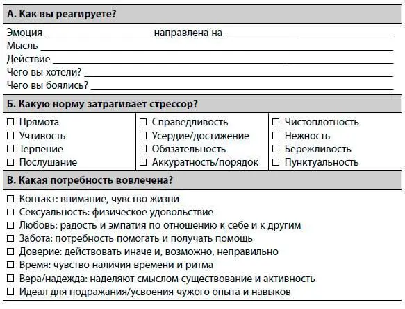 Приложение 6 ШКАЛА РЕЙТИНГА СОЦИАЛЬНОГО ПРИСПОСОБЛЕНИЯ28 В 1997 г Шкала - фото 85