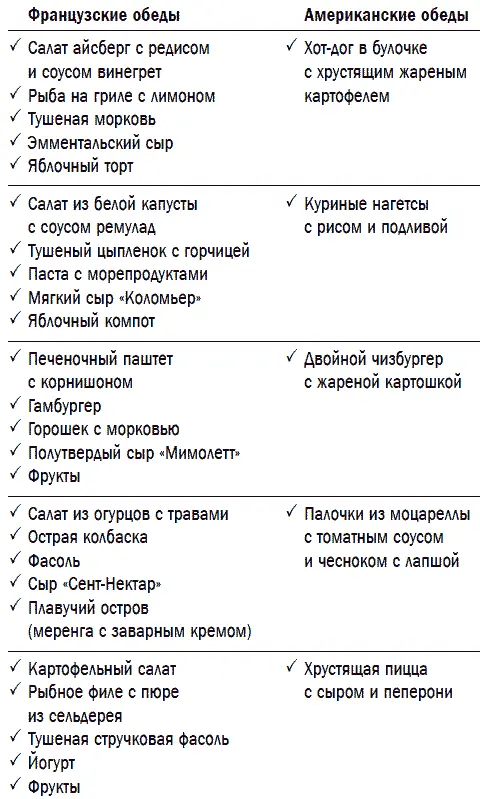 Французское меню заслуживает мишленовской звезды Или даже двух Теперь я лучше - фото 2