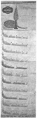 Рис 111 Грамота османского султана Мехмеда IV данная им в 1662 году В - фото 111