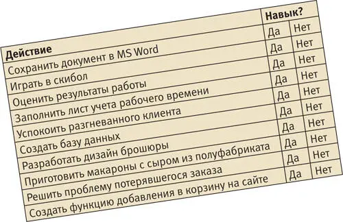 Я не думаю что сохранение документа в Word заполнение листка рабочего времени - фото 14