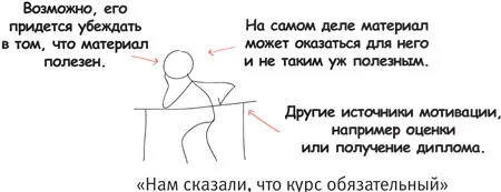 Искусство обучать Как сделать любое обучение нескучным и эффективным - фото 45