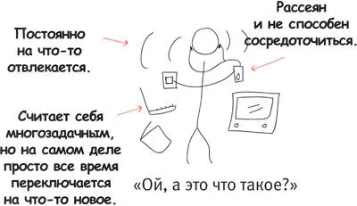 Какой тип ваш Скорее всего подойдут все в зависимости от предмета изучения - фото 48
