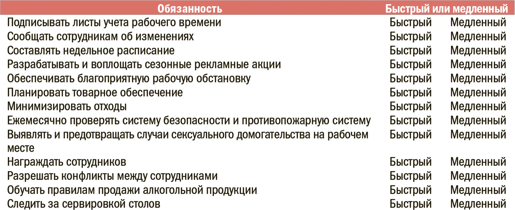 В принципе утверждение расписания уведомление об изменениях проверка системы - фото 97