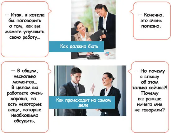 Но когда вы оказываетесь лицом к лицу с недовольным подчиненным все эти - фото 117