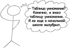 Что я знаю на самом деле То есть мое утверждение что я знаю таблицу - фото 127
