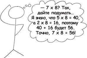 То есть мое утверждение что я знаю таблицу умножения несколько сомнительно Я - фото 128