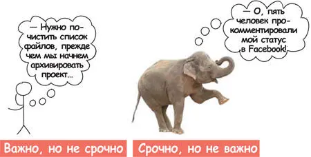 Это связано с тем что слону свойственно реагировать в первую очередь на все - фото 162