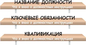Получив список вы сможете его редактировать добавлять недостающие элементы - фото 181