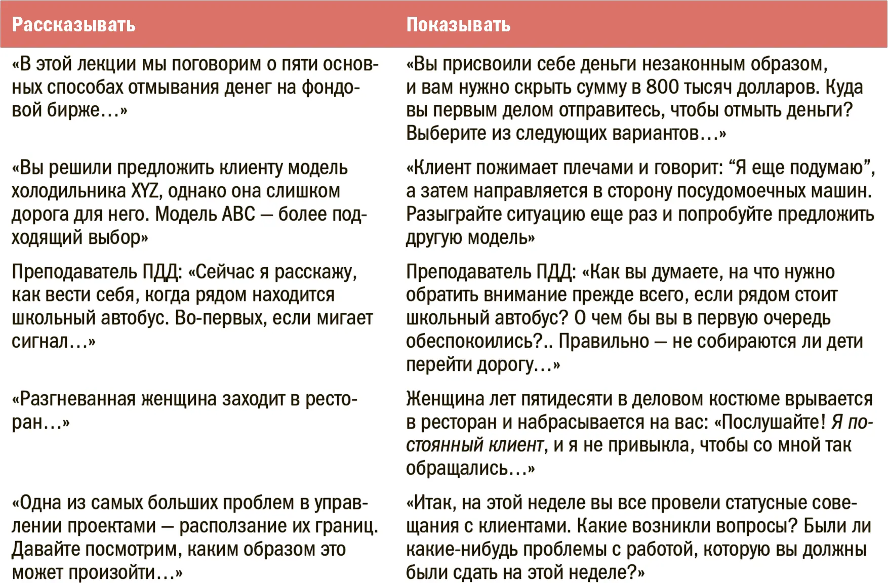 Как повашему можно изменить три следующих сценария чтобы они - фото 188