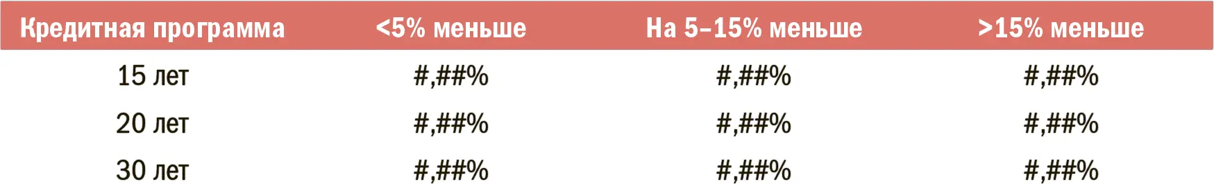 Дополненная реальность Интересный тип вспомогательного средства набирающий - фото 253