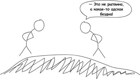 Спрашивайте себя на каждом этапе Почему мы поступаем именно таким образом - фото 261