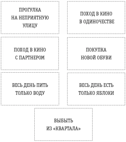Поясняю 18 сентября та стадия в прохождении Квартала когда его - фото 10