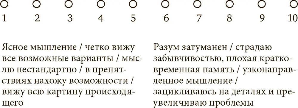 3Результативность 4Уровень энергии 5Рабочая нагрузка - фото 4