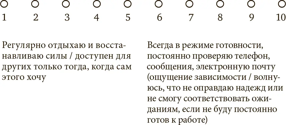 8Сон 9Здоровье 10Баланс между работой и личной жизнью - фото 9