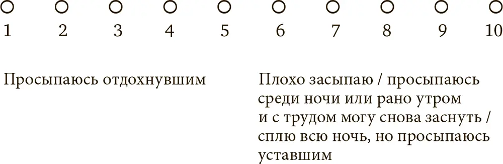 9Здоровье 10Баланс между работой и личной жизнью 11Степень - фото 10